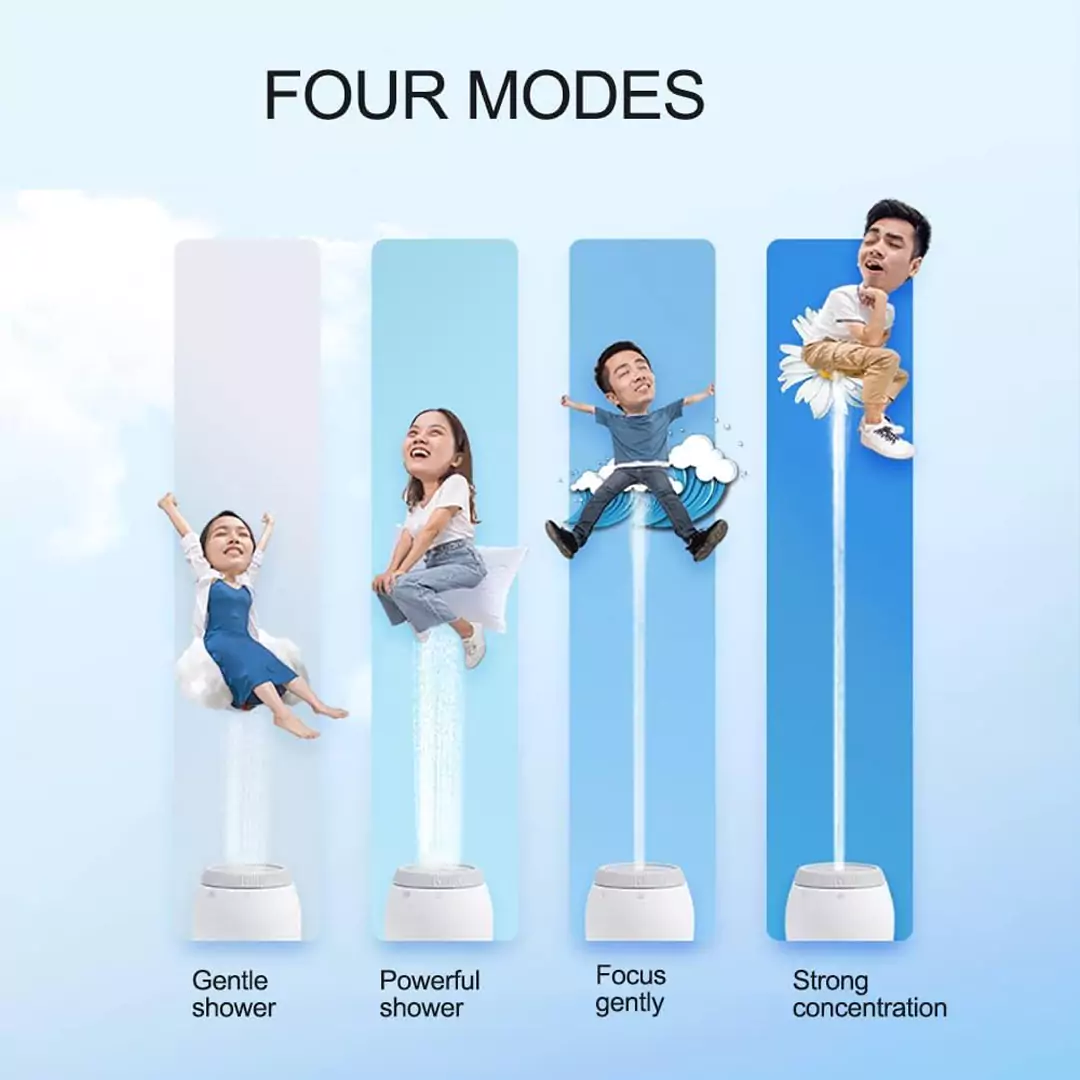 Electric Portable Bidet - J03 - Image 6