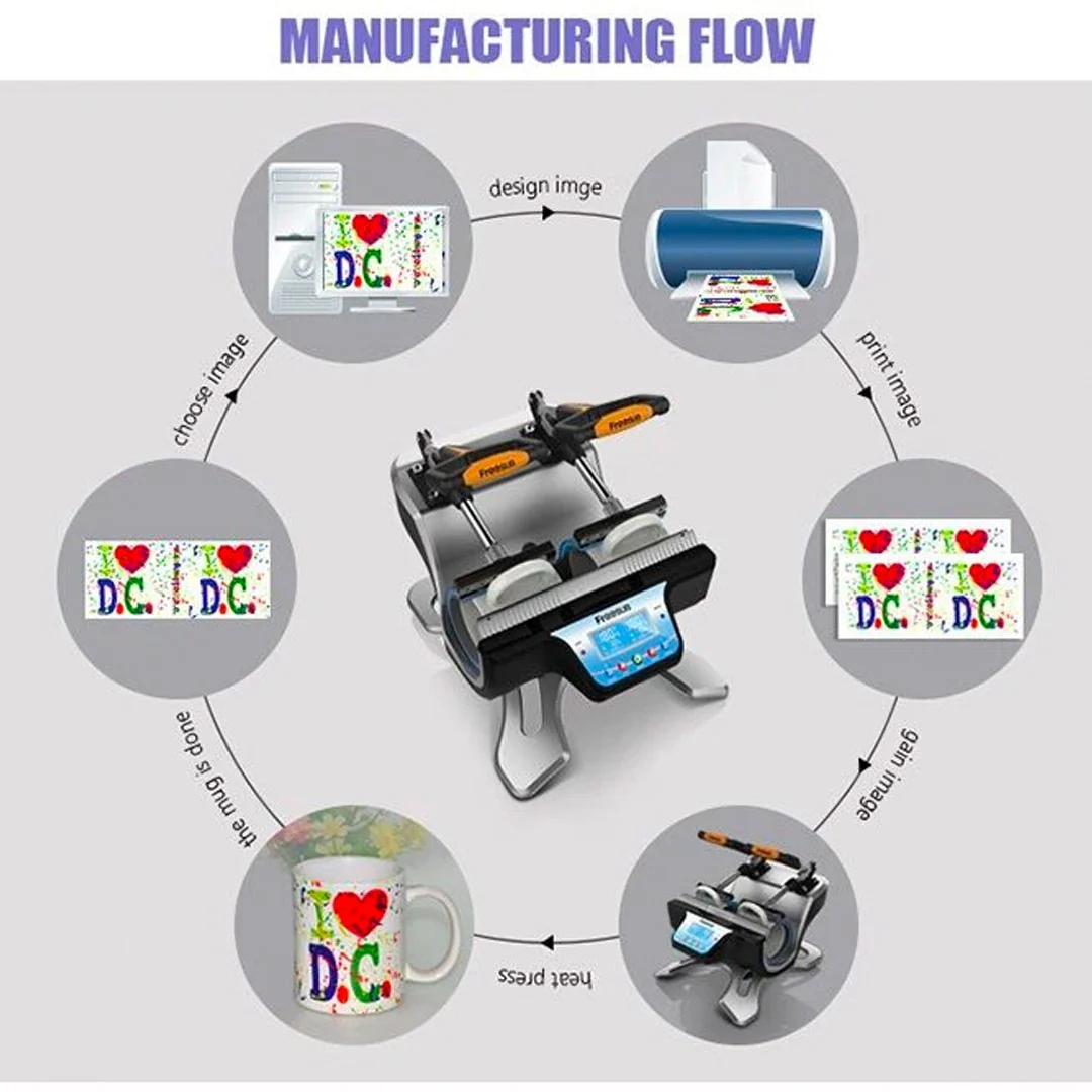 Freesub Double-Station Mug Press Machine – Mug Sublimation Printing Machine – ST210 - Image 4