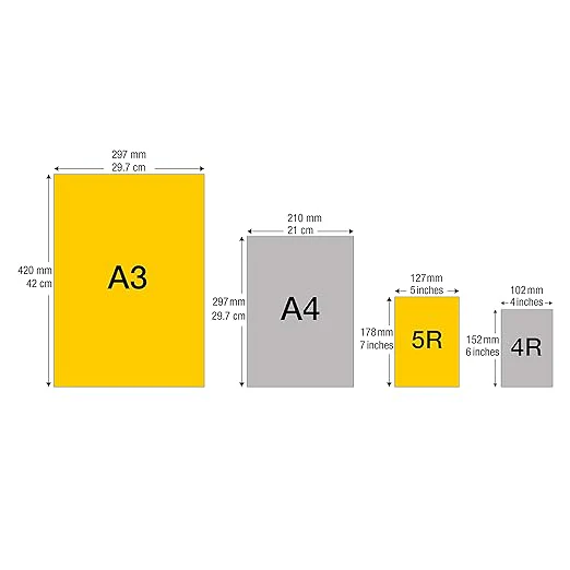 Kodak Photo Paper High Glossy – A4 / 260GSM - Image 3