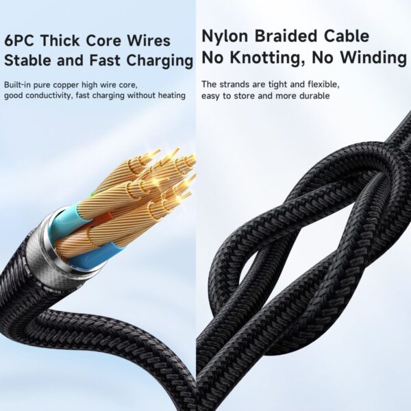 Mcdodo CA-3680 240W Type-C to Type-C Data Cable – 1.2m - Image 4