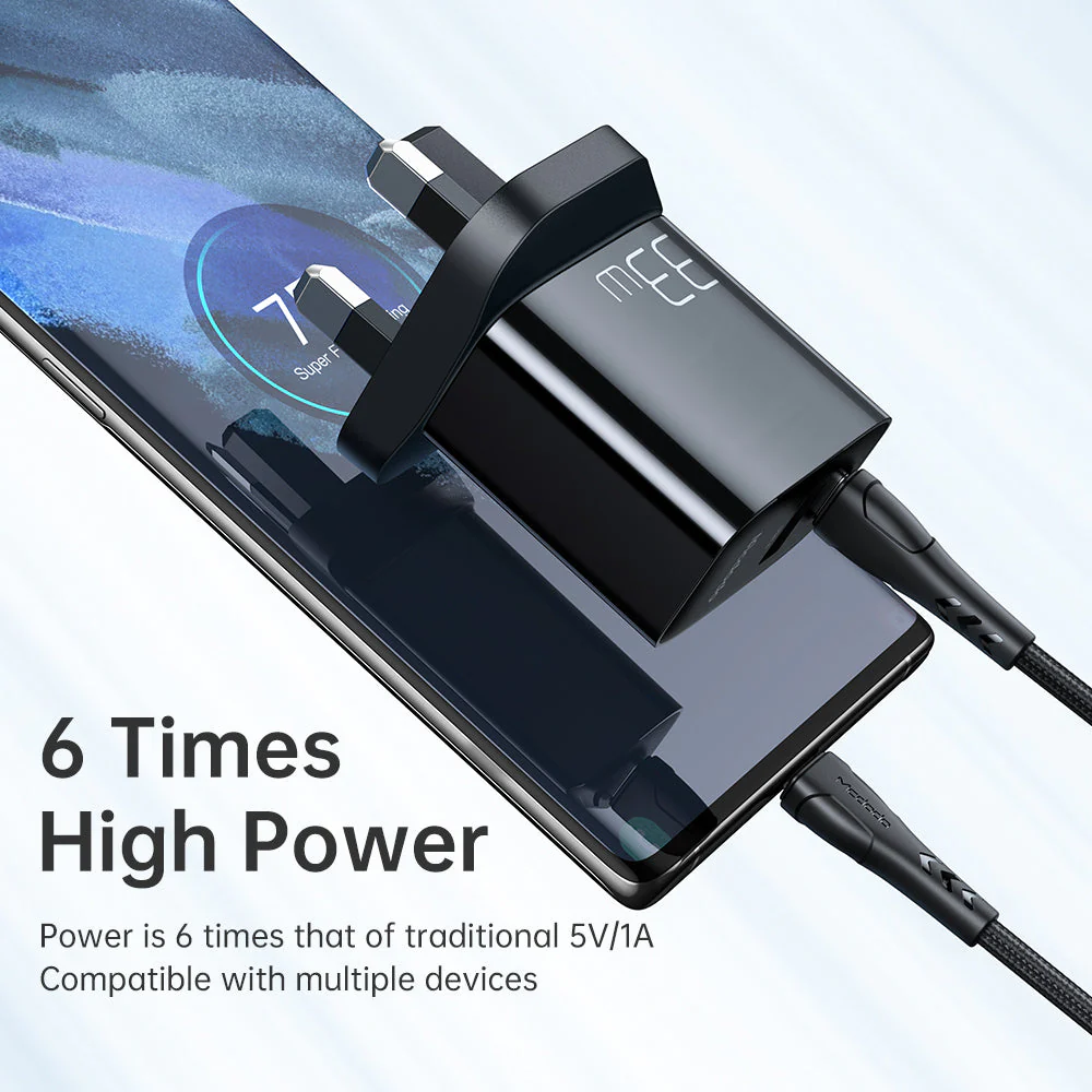 Mcdodo CH-0912 33W Charger + C to C Cable Charger Set (UK Plug) - Image 2