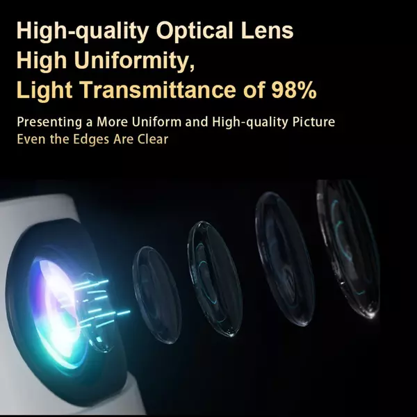 TZ-2 1080P Home Theater Projector – Android 9.0/ 4K Support/ Auto Focus/ 100" Display/ 180° Flip Base - Image 13
